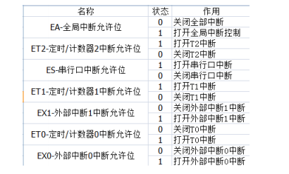 2024年12月3日 第6页