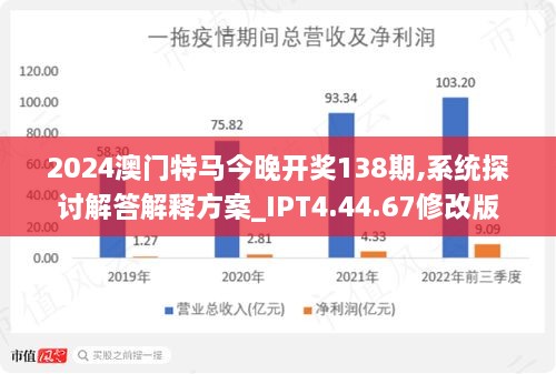 2024年澳门特马今晚,动态调整策略执行_优选版10.287