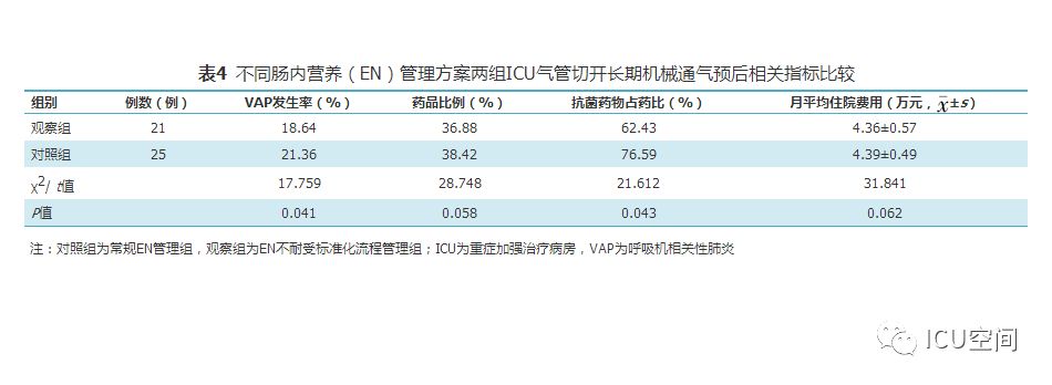 澳门一肖一码期期准资料,标准化流程评估_iPad41.38