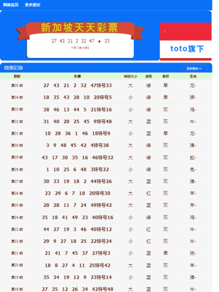 新澳门天天开好彩大全生日卡,高速响应方案设计_Chromebook72.850