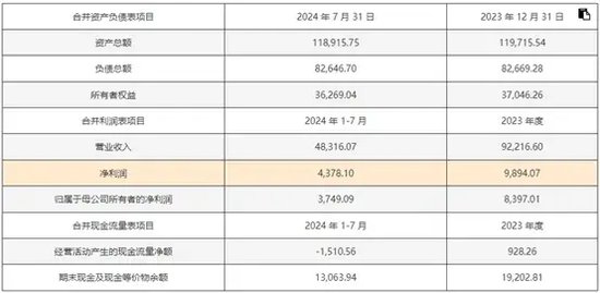 新澳门最新开奖结果记录历史查询,安全性方案设计_BT38.293