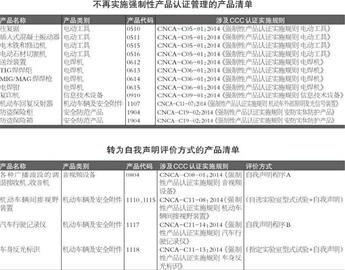 澳门三肖三码精准100%公司认证,广泛的解释落实方法分析_Windows73.101