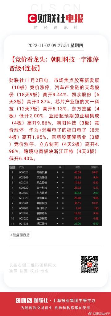 2024天天开彩免费资料,仿真实现技术_粉丝款95.296