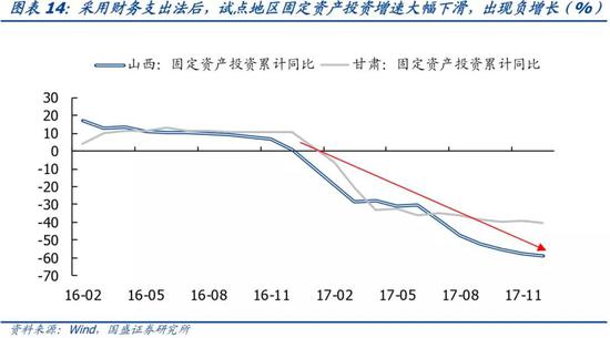 2024新澳门开奖结果记录,实际数据说明_粉丝款39.920