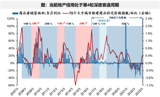 今晚澳门特马开的什么,统计研究解释定义_HDR版51.712