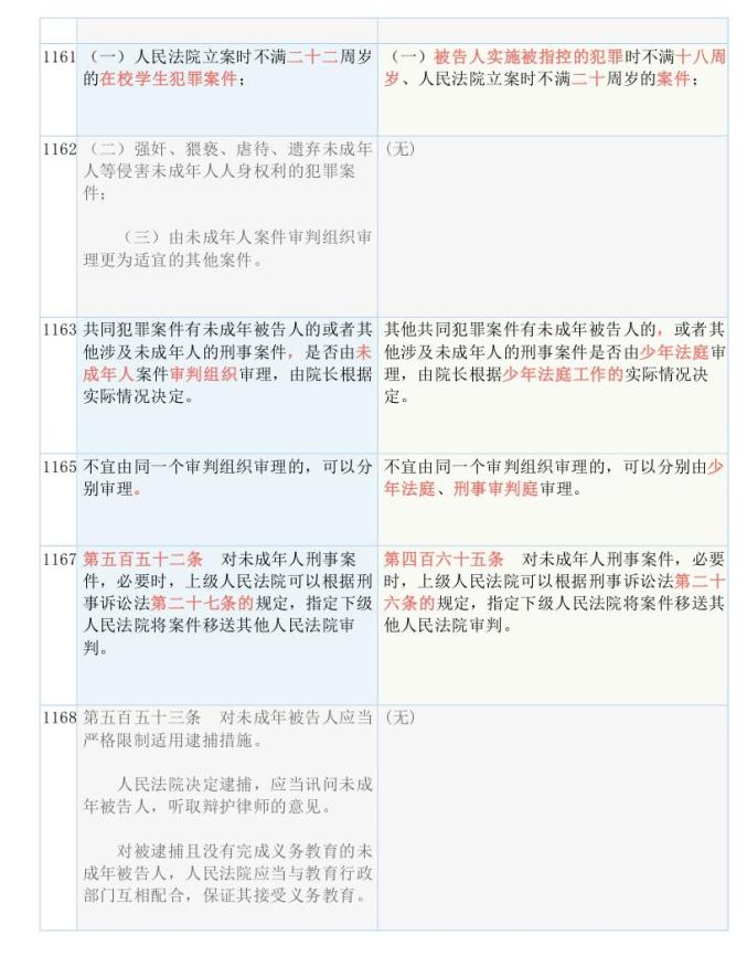 最准一码一肖100开封,准确资料解释落实_YE版42.290