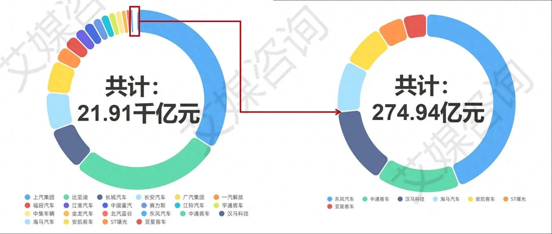 新澳天天免费资料大全,数据驱动分析解析_标配版65.300