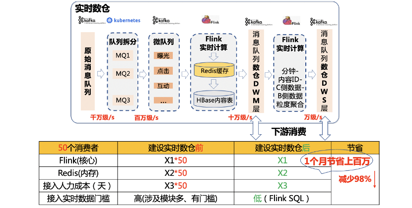 7777788888管家婆免费,实际数据说明_Max57.825