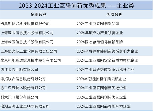 2024年新澳开奖结果,权威诠释推进方式_复刻版39.441