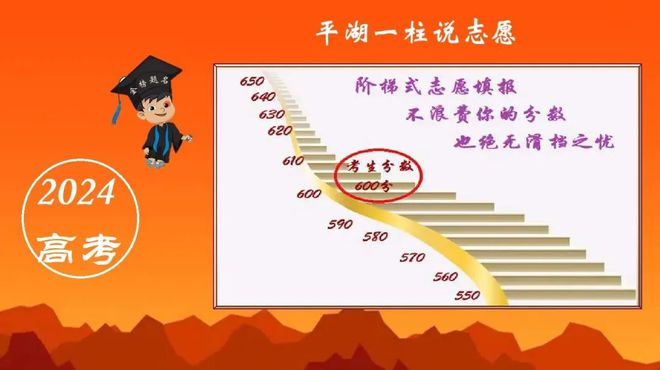 2024年香港开奖结果,数据驱动实施方案_T96.985