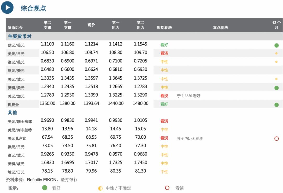 2024新澳天天彩免费资料大全查询,数据支持方案设计_领航款67.467