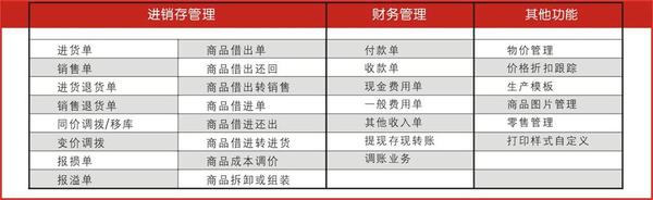 管家婆的资料一肖中特985期,广泛的解释落实方法分析_Ultra36.535