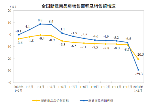 2024年新澳门开奖结果记录,实地考察数据策略_XT82.476