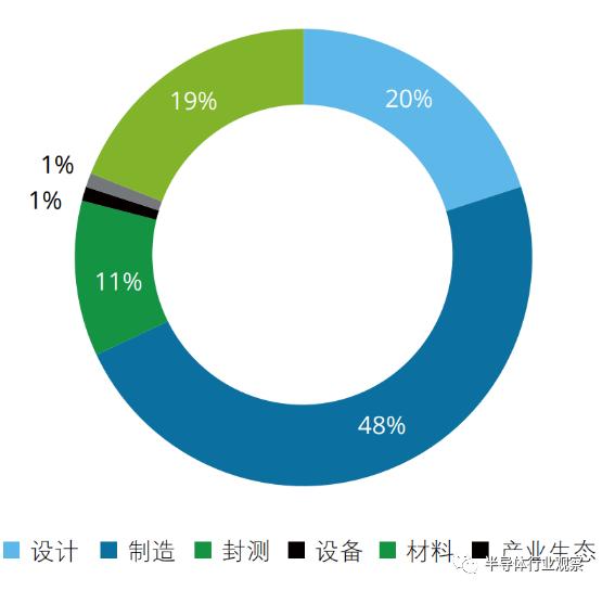 新奥天天精准资料大全,实地验证策略数据_桌面款85.603