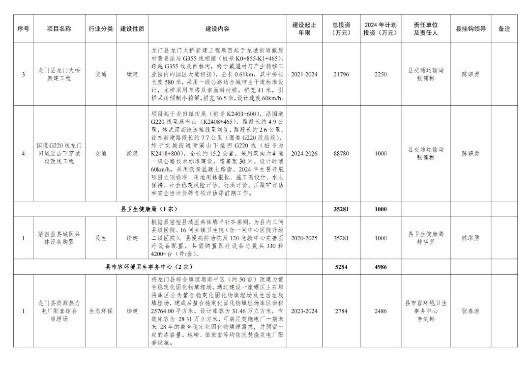 2024年12月6日 第20页