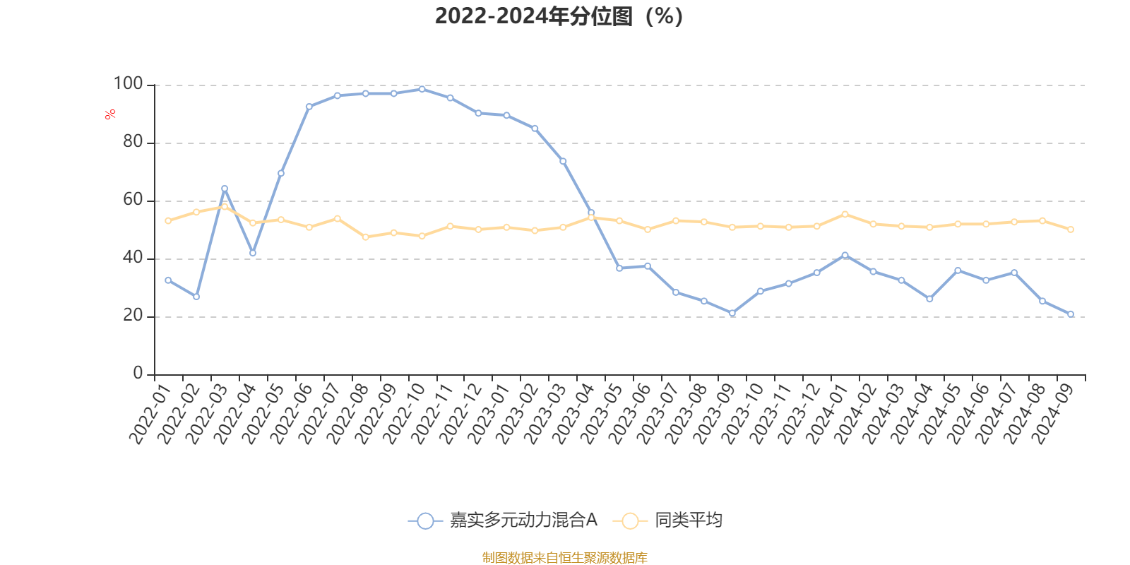 2024澳门六今晚开奖结果出来,涵盖了广泛的解释落实方法_XP96.103