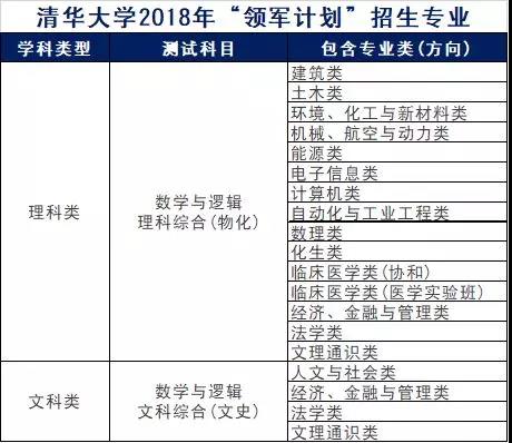 2024年正版资料全年免费,全面理解执行计划_tShop19.427