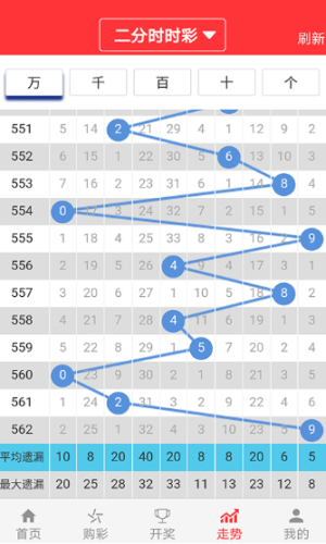 新澳门一码中中特,高效执行计划设计_SP75.470