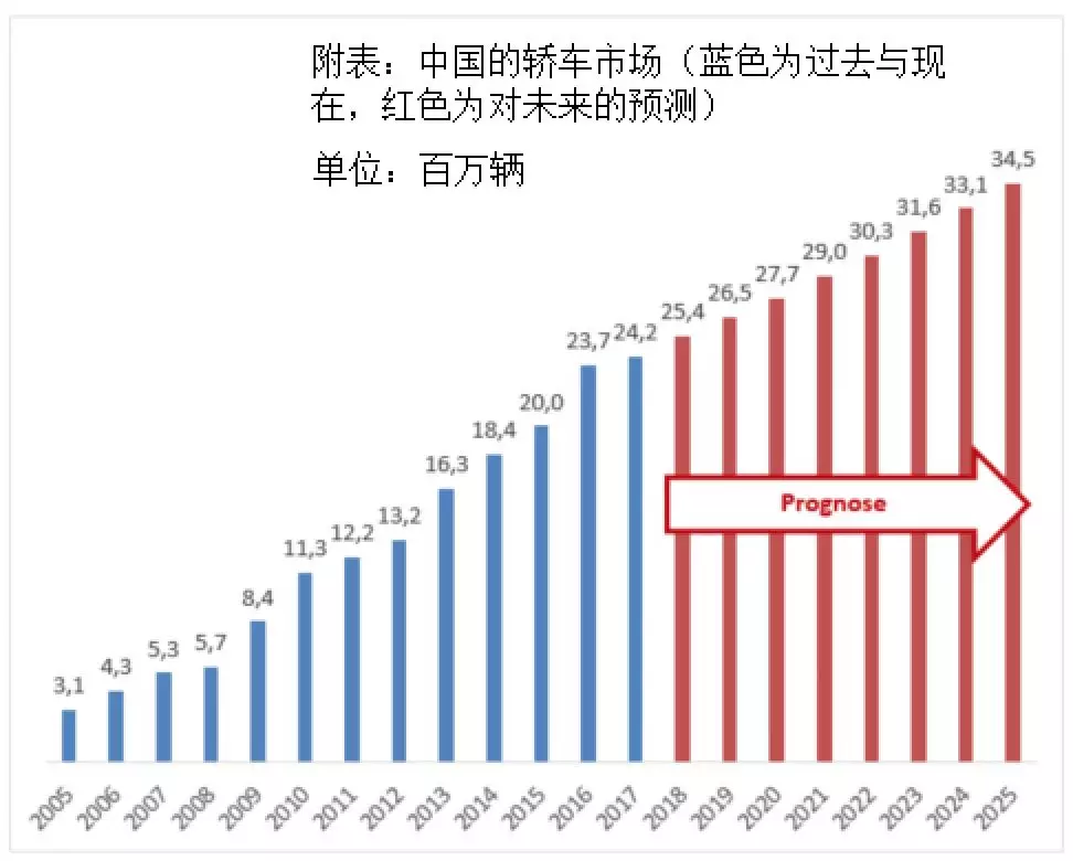 最准一肖一码一一中一特,数据分析驱动解析_复古版11.872