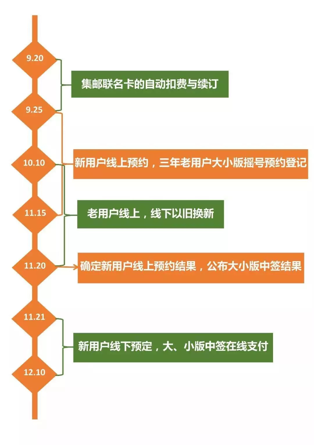 2024澳门特马今晚开什么,准确资料解释落实_uShop11.876