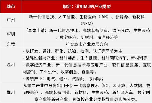 新澳门开奖结果2024开奖记录,确保成语解释落实的问题_SE版26.503