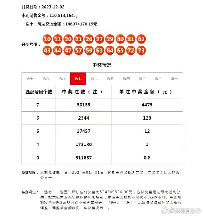 新澳门今晚开特马开奖2024年11月,实际数据说明_Windows78.31