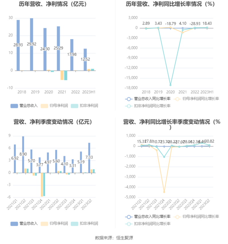 新澳天天开奖资料大全最新100期,权威诠释方法_Max40.698