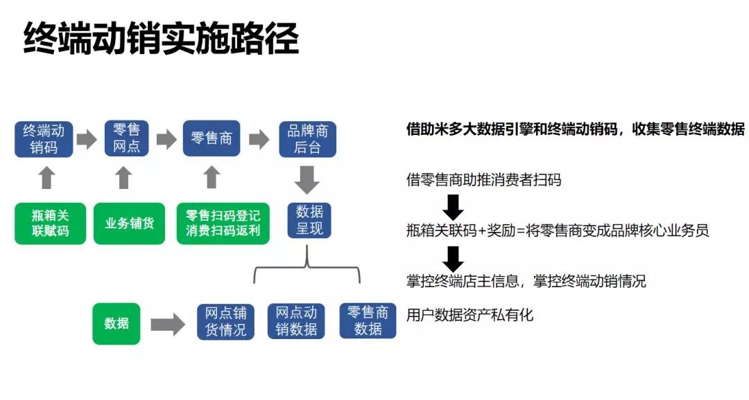 澳门一码一肖一特一中全年,安全性方案设计_模拟版73.59