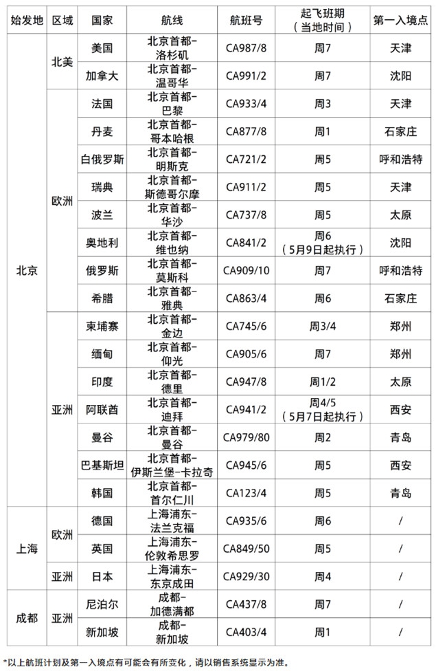 2024新澳门好彩免费资料大全,可持续发展实施探索_Z55.526