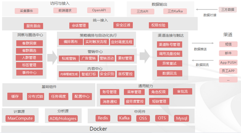 澳门4949开奖结果最快,精细方案实施_mShop62.853