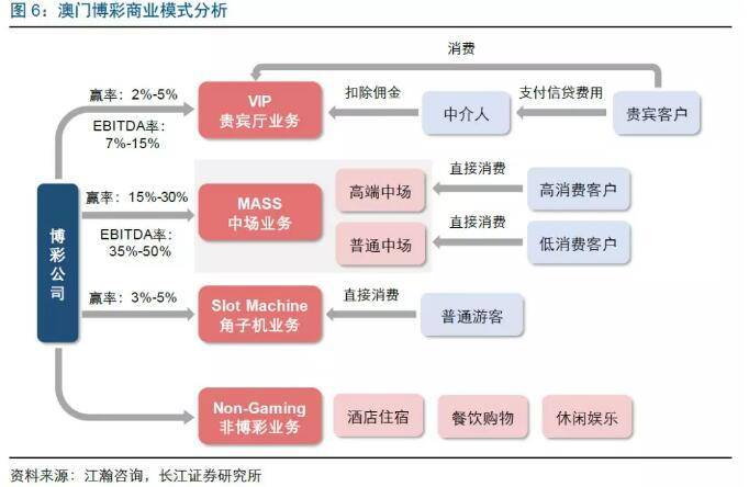 2024年今晚澳门特马,经济性执行方案剖析_Holo42.542