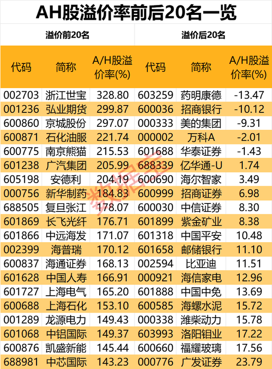 新澳精准资料免费大全,收益成语分析落实_Galaxy66.636