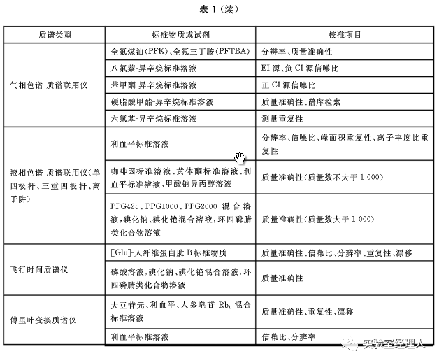 2024年濠江免费资料,国产化作答解释落实_高级款18.891