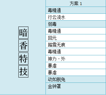 2024新奥门天天开好彩大全85期,灵活性策略设计_Hybrid11.512