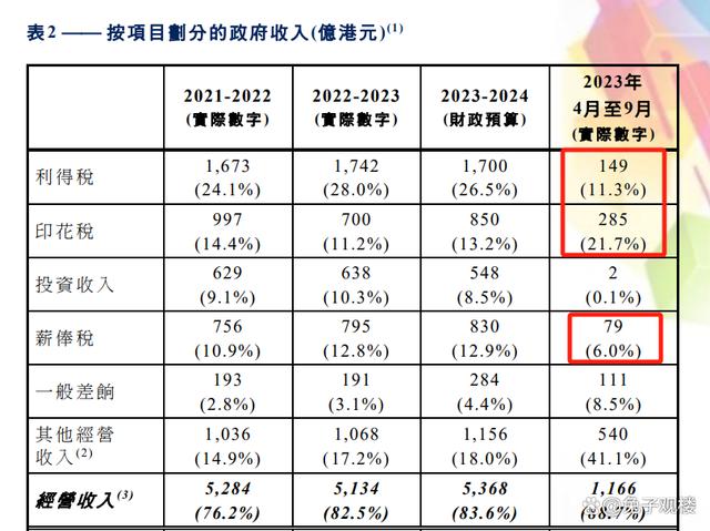 2024澳门精选免费资料,经济性执行方案剖析_Essential16.663