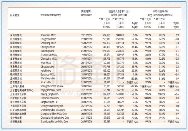 香港6合开奖结果+开奖记录今晚,收益成语分析落实_Essential19.435