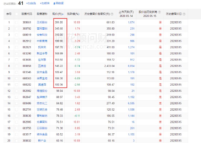 2024年12月7日 第55页