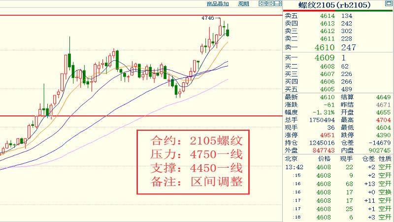 澳门一码一肖一特一中是公开的吗,极速解答解释落实_增强版18.426