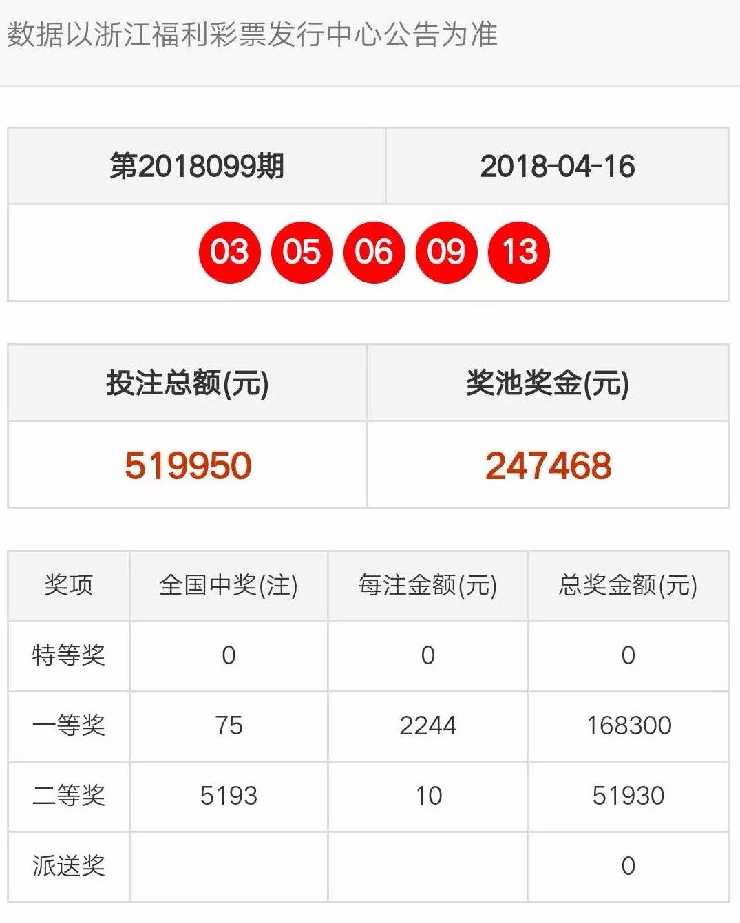 2024年12月7日 第45页