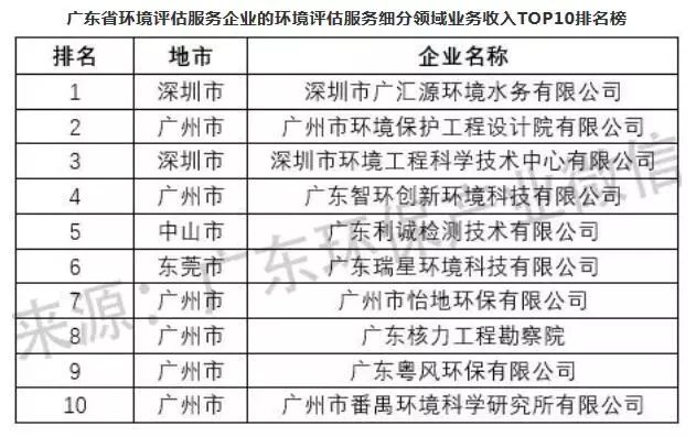 新澳天天开奖资料大全最新100期,广泛解析方法评估_D版24.970