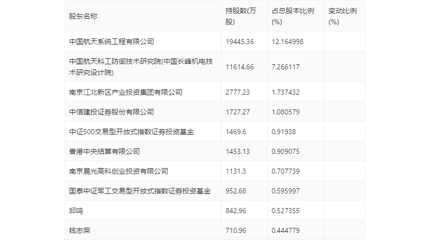 2024年濠江免费资料,数据资料解释落实_X71.270