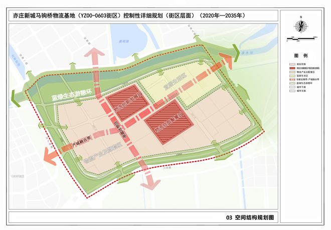 马驹桥未来城市新蓝图，最新发展规划揭秘