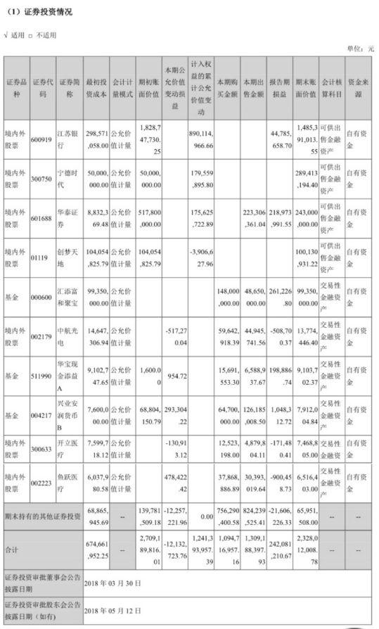 恒生电子最新十大股东深度剖析