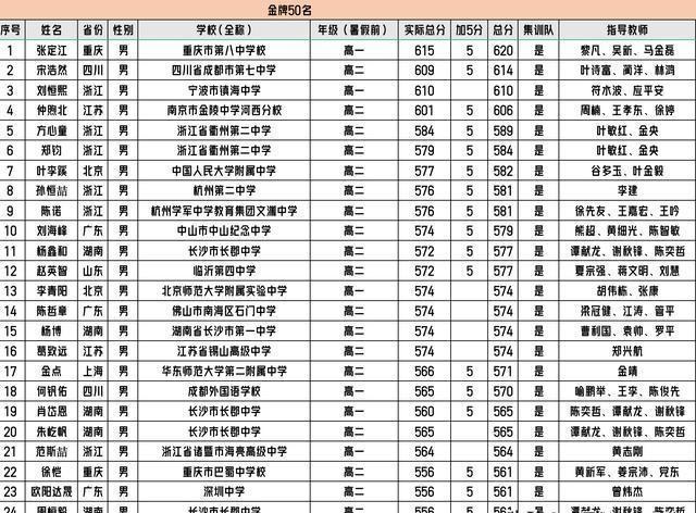 大众CC 2024最新款型，设计革新与科技创新的完美结合亮相！