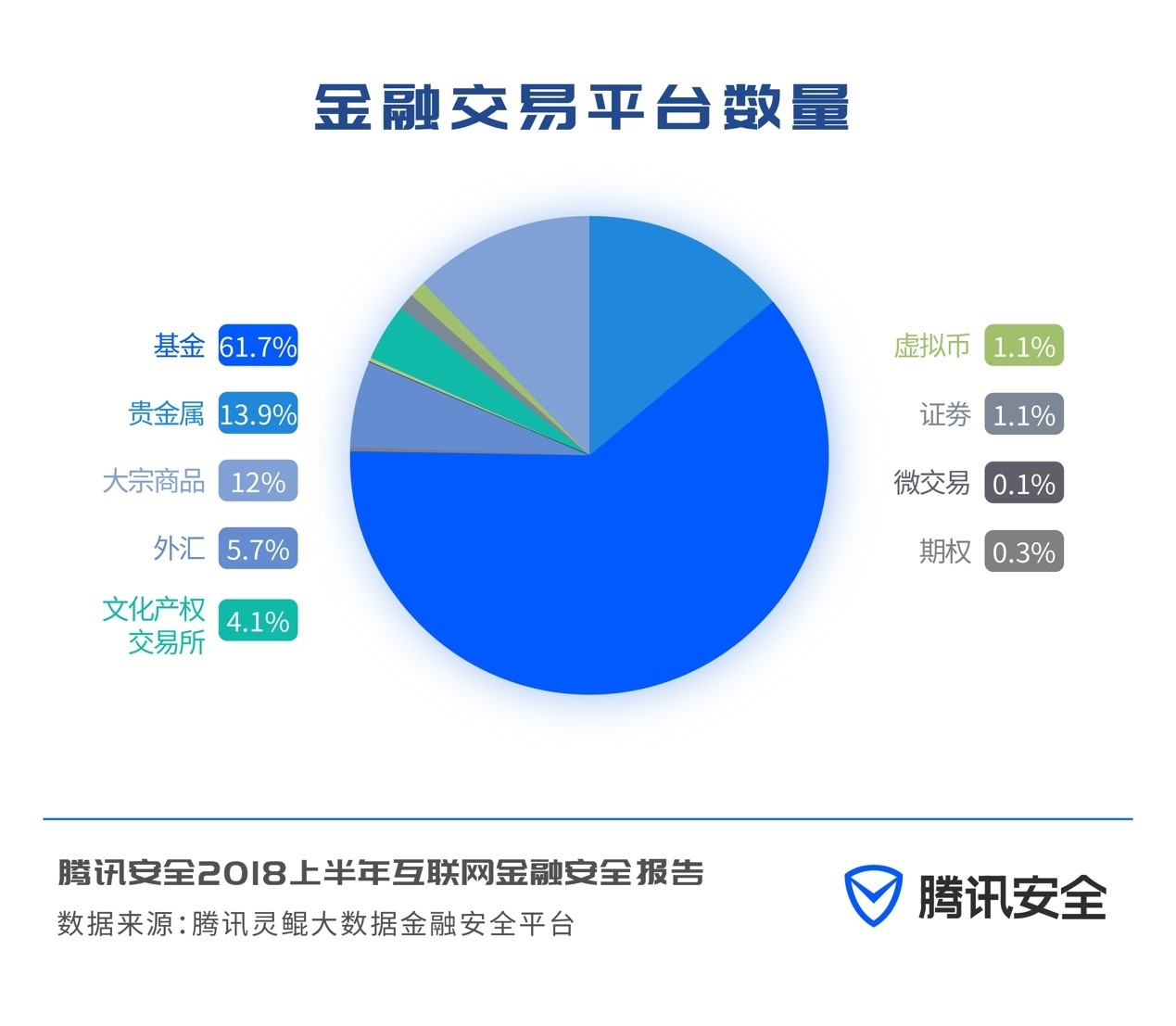 融金所安全性最新全面解读，最新消息一览