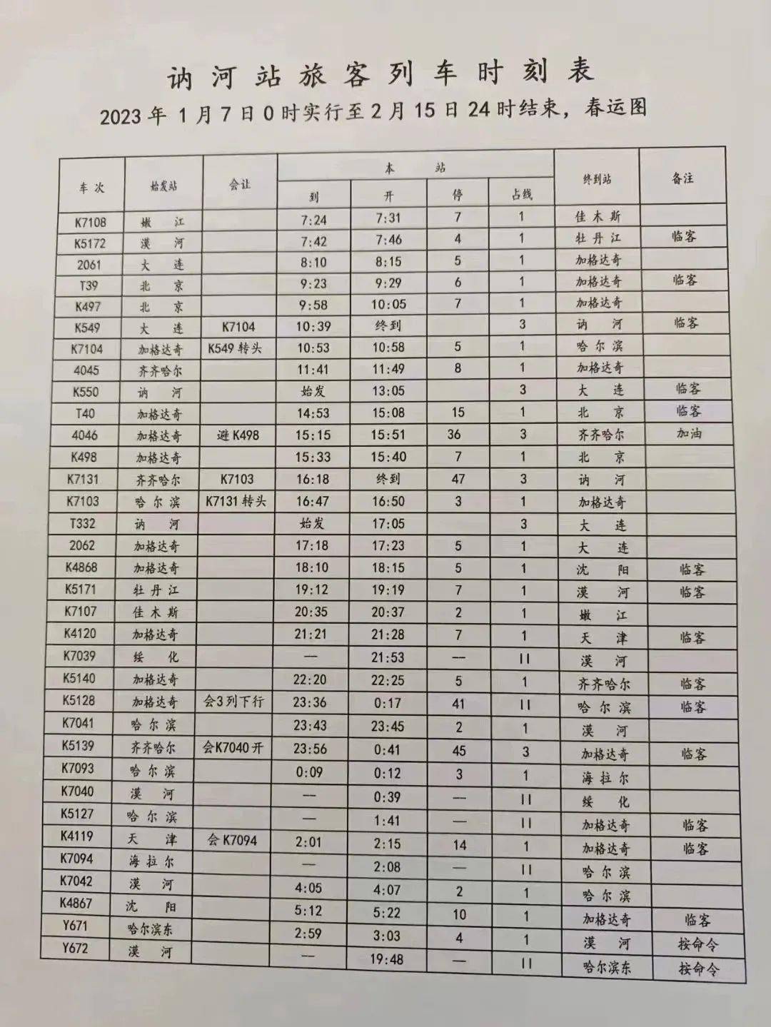 讷河最新列车时刻表全面解析