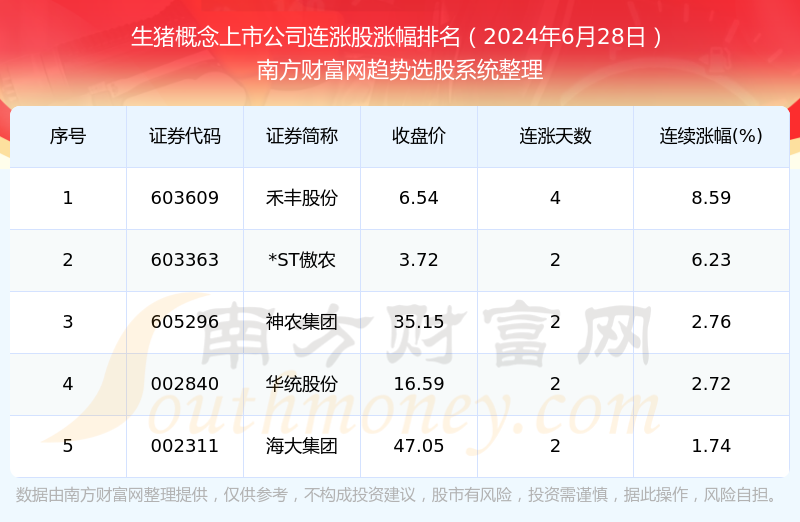 MMM最新动态2024年6月深度解析与未来趋势预测