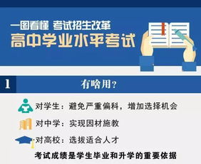 高考制度改革最新动态及其深远影响