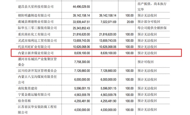 新矿集团内部退消息全面解读与分析