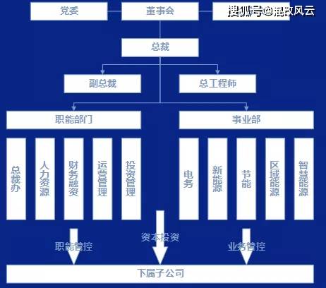 海泰发展混合所有制改革最新动态